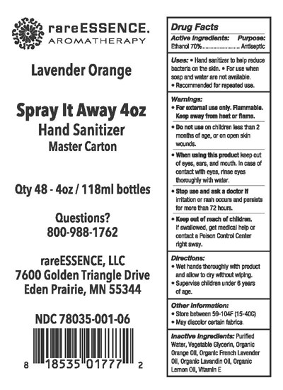Spray It Away Hand Sanitizer 48x4oz (Spray It Away Hand Sanitizer Packing Labels 48x4oz)